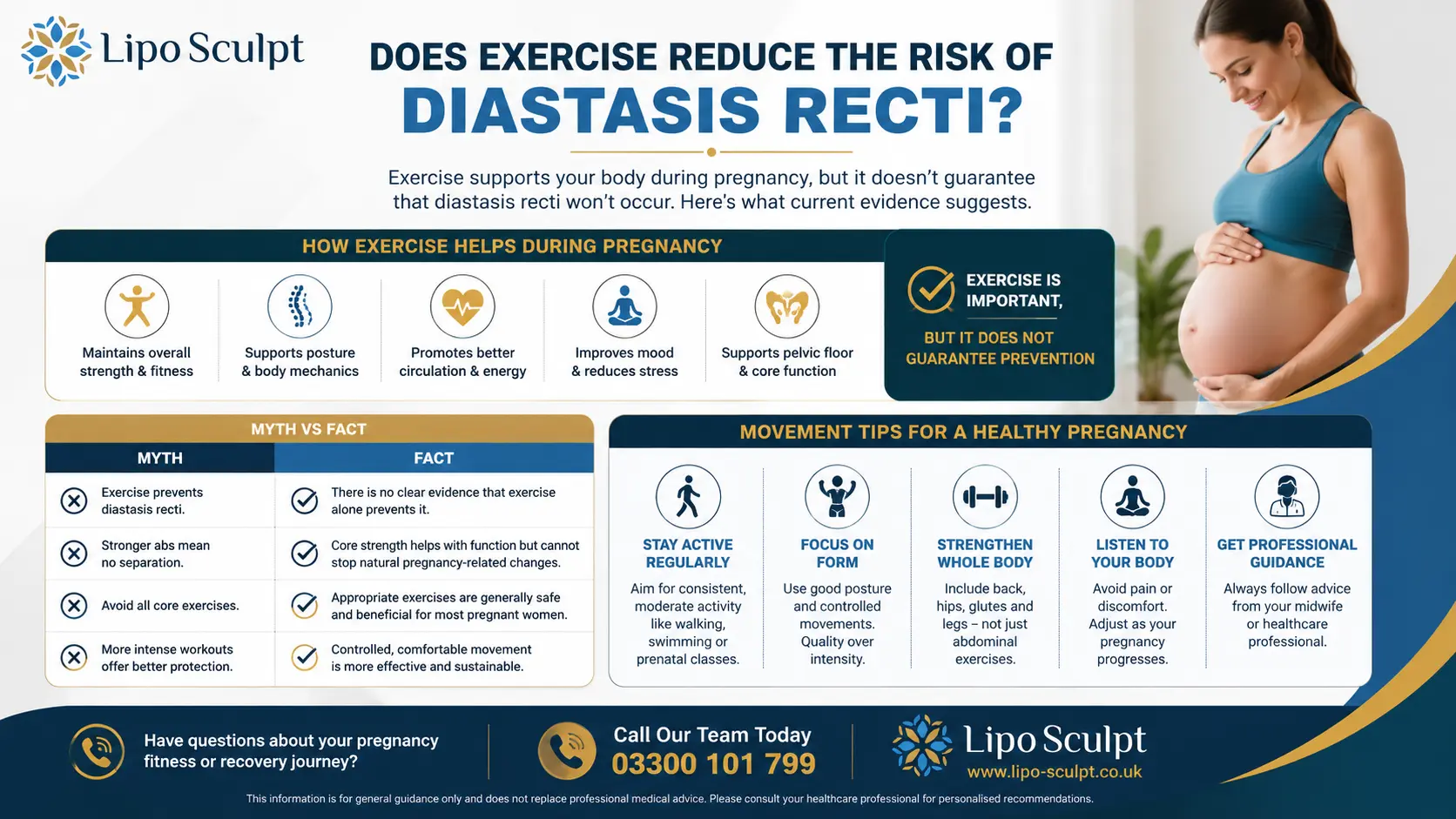Does Exercise Reduce the Risk of Diastasis Recti? 1 Does excercise reduce the risk of diastasis recti Feltham : The Bigger Picture